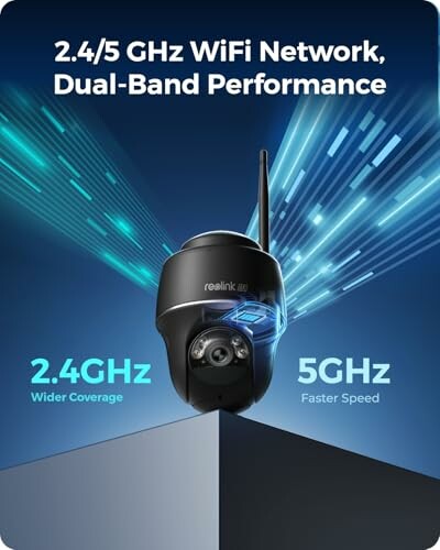 Dual-band WiFi security camera with 2.4GHz and 5GHz features.