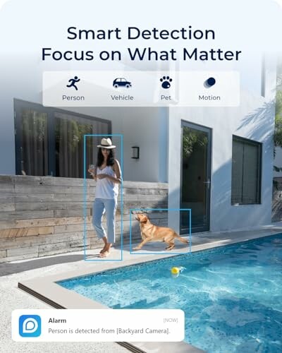 Smart detection system highlighting person and pet by a pool. 