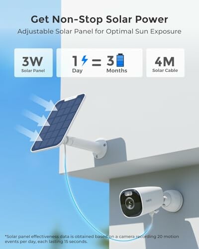 Solar-powered security camera with adjustable solar panel and specifications.