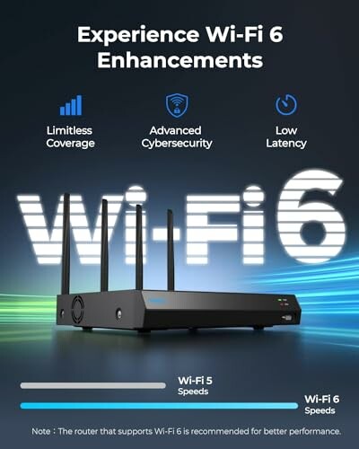 Wi-Fi 6 router with features: limitless coverage, advanced cybersecurity, low latency.