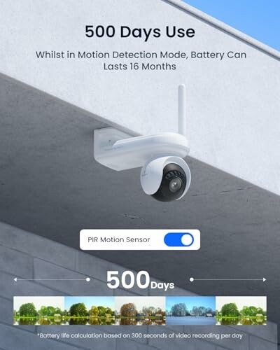 Wireless security camera with 500 days battery life in motion detection mode.