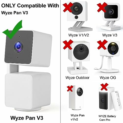 Compatibility chart for Wyze Pan V3 with various camera models.